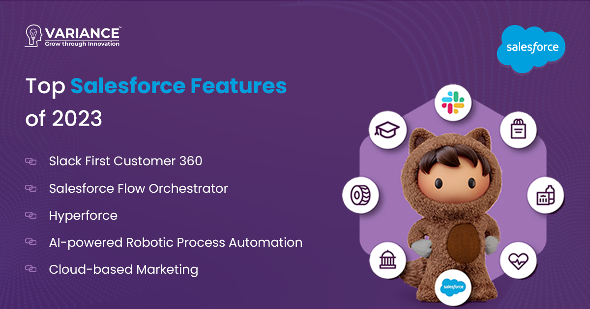 salesforce investor presentation 2023