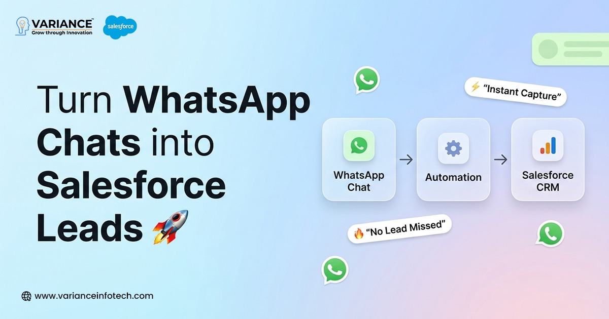 turn whatsapp chats into salesforce leads